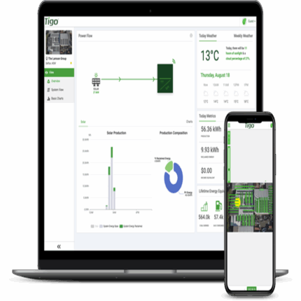 Tigo Energy Intelligence